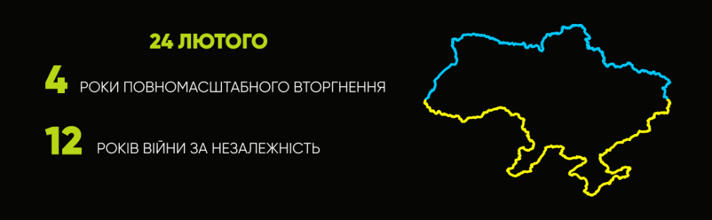 24 lutego: 4 lata odporności, 12 lat walki Kijów