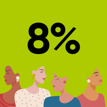 Крутий кешбек до крутого дня!? Київ